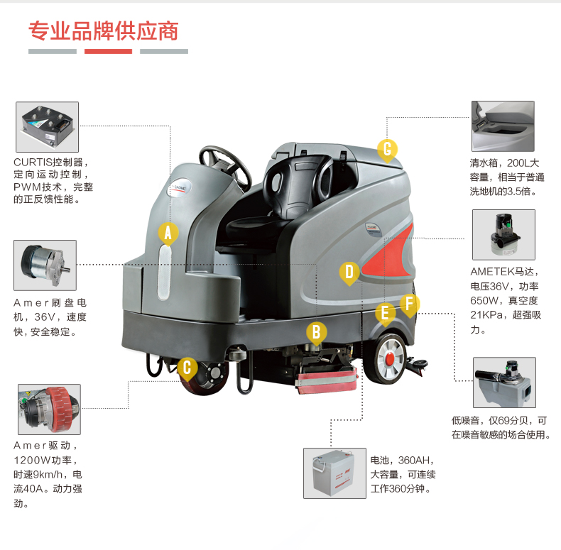 高美全新駕駛式洗地車GM-230