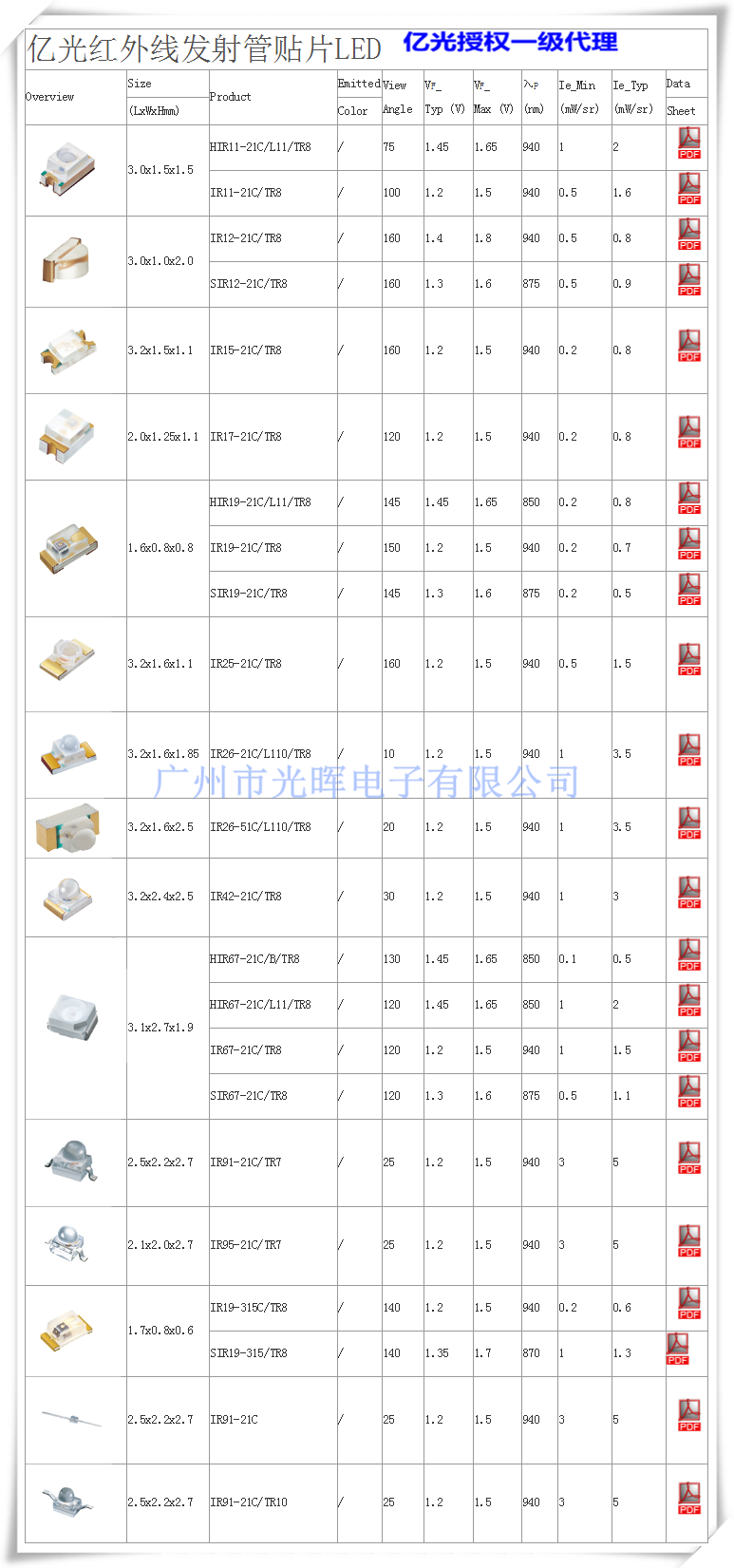 億光現(xiàn)貨小蝴蝶發(fā)射管IR91-21C