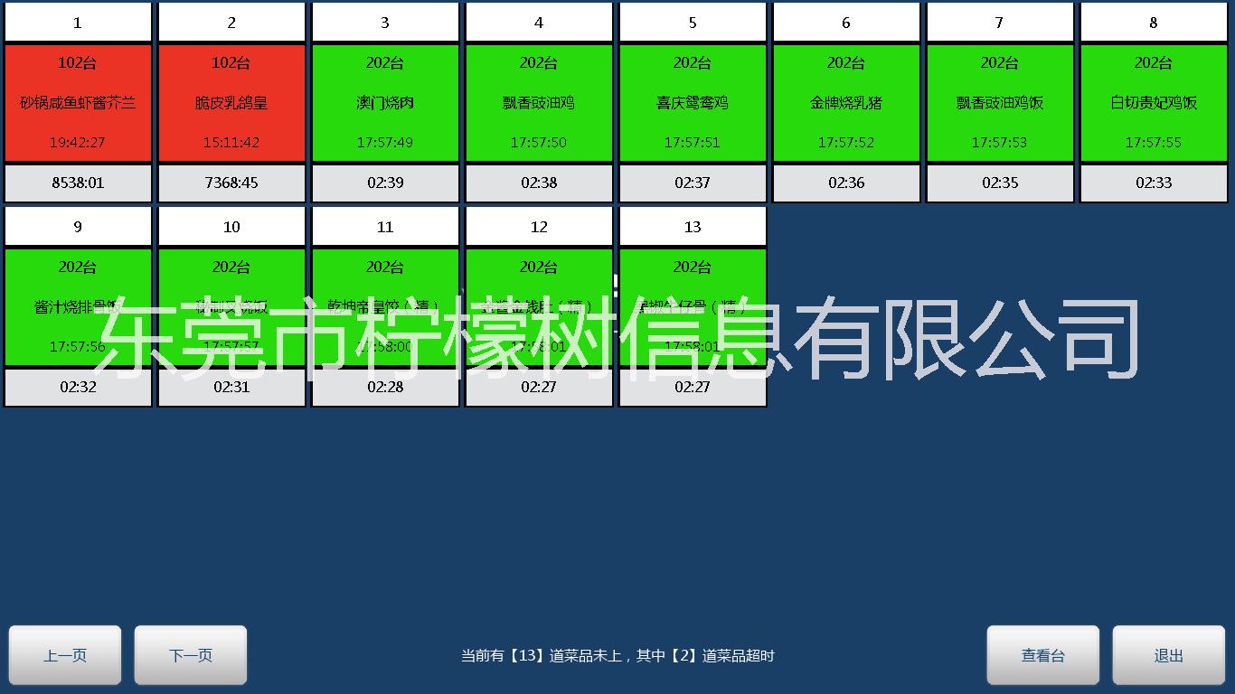 提供廣東區(qū)域連鎖集團餐飲管理軟件