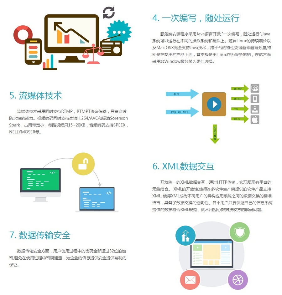 直播課程錄制軟件_錄制課程需要什么設(shè)備