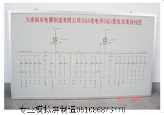 電力模擬屏馬賽克模擬盤