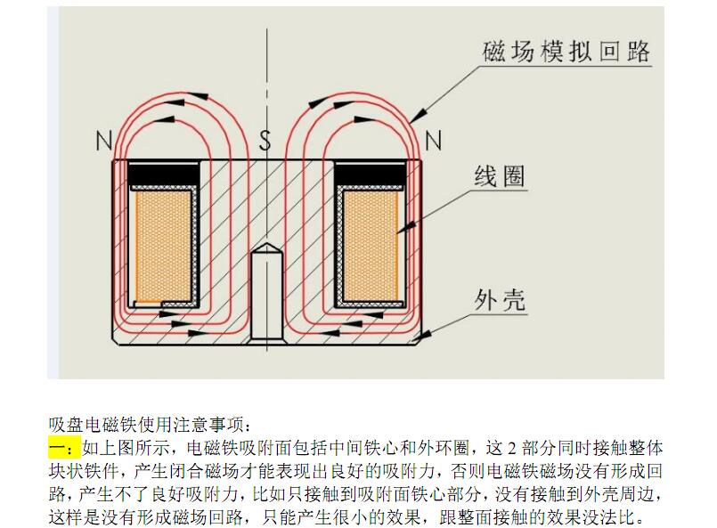 蘭達圓形吸盤電磁鐵H2520圓形起重機電磁鐵