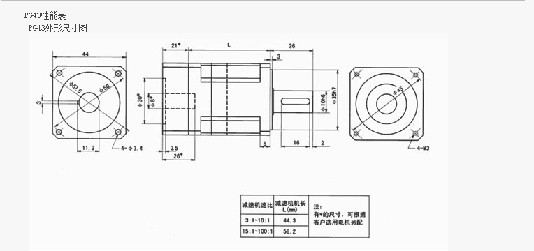 SkyPG43-020伺服減速機