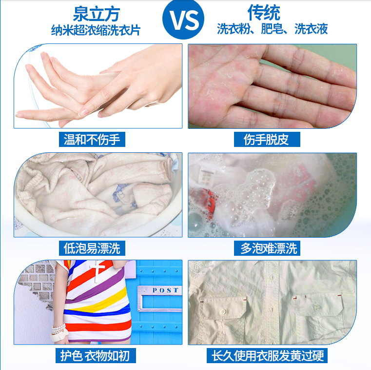 泉立方納米防串染色洗衣片 招北京代理