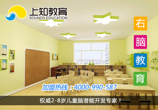 福建情商教育加盟費兒童情商加盟