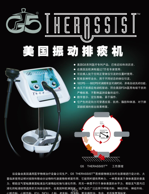 G5排痰機美國G5振動排痰機