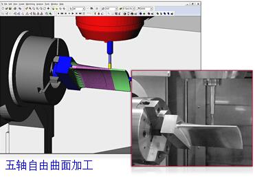 ESPRIT代理商/正版/價(jià)格/