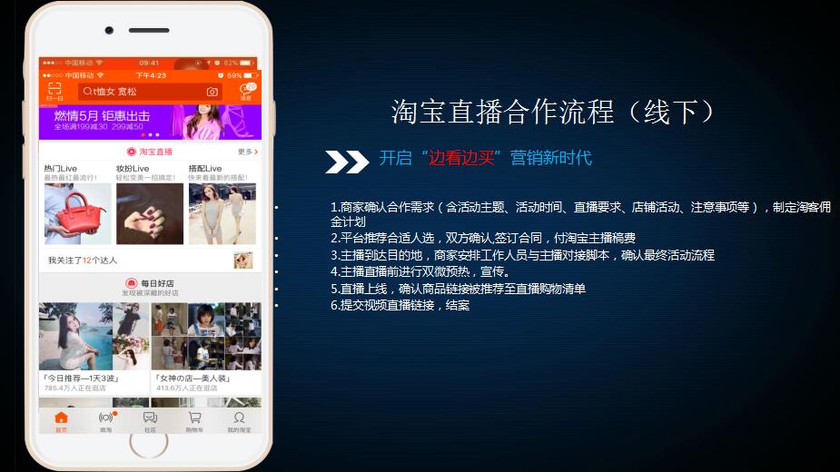 網(wǎng)紅 網(wǎng)紅網(wǎng)絡(luò)直播價格 網(wǎng)紅網(wǎng)絡(luò)直播報價  網(wǎng)紅網(wǎng)絡(luò)直播代理公司 網(wǎng)紅策劃 廣告策劃