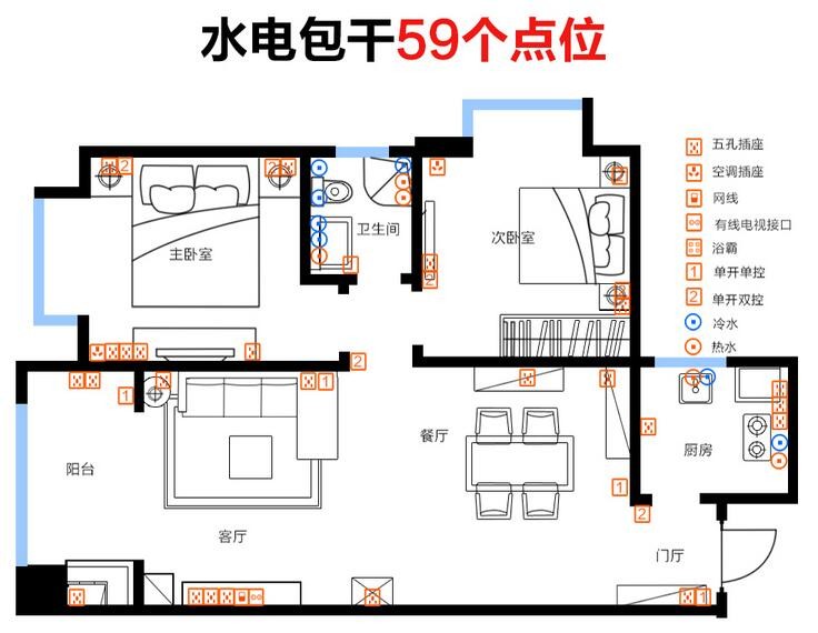 咸陽塞納春天互聯(lián)網(wǎng)家裝