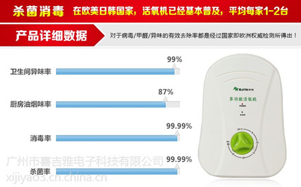 優(yōu)質(zhì)負(fù)離子活氧機(jī)貼牌