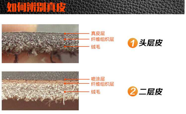 透氣手縫真皮把套 透氣手縫真皮貨車把套