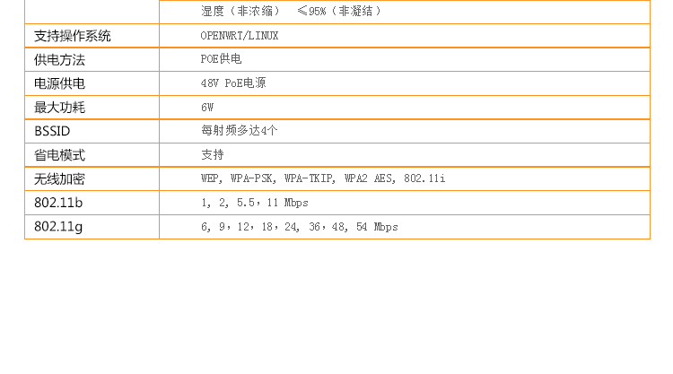 COMFAST E316NV2 大功率無線網(wǎng)橋