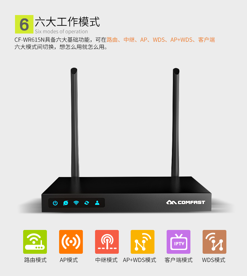 COMFAST CF-WR615N廣告營銷路由器300M企業(yè)商用智能路由器大功率