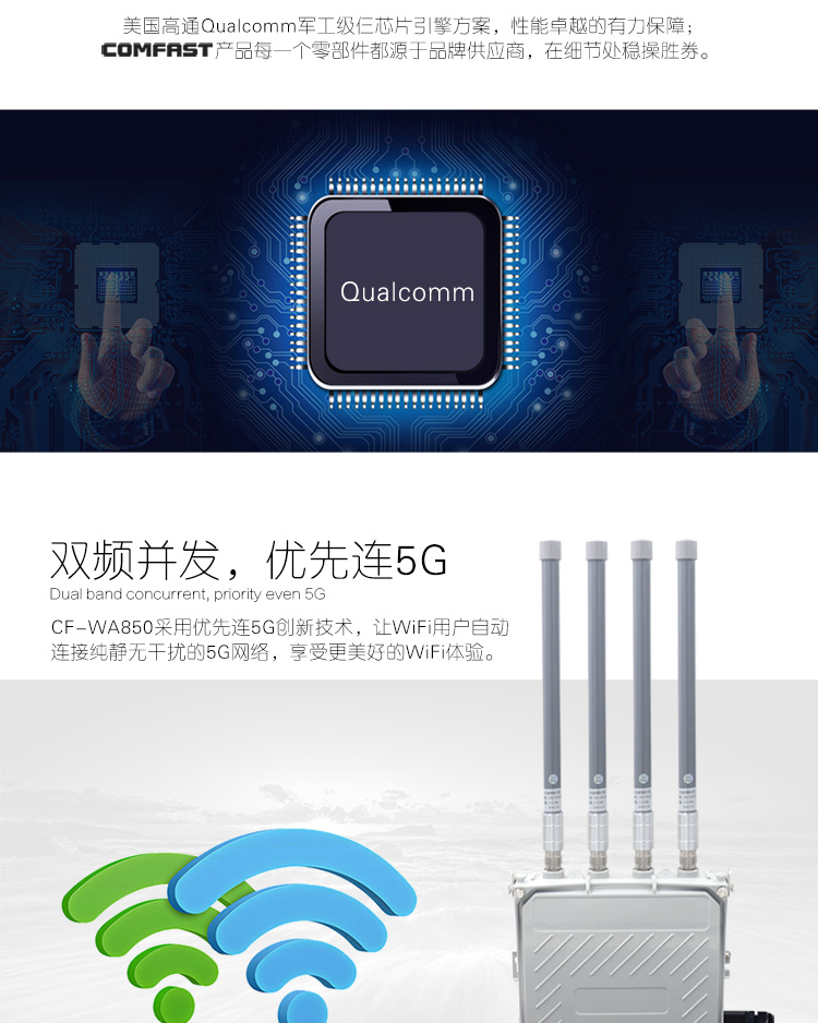 COMFAST WA850 雙頻1750M大功率全向無線ap室外WiFi覆蓋*