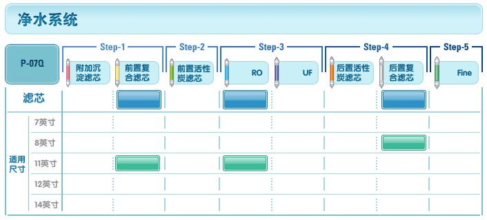 韓國雄津豪威口氣凈化器 韓國進口雄津豪威口氣凈化器