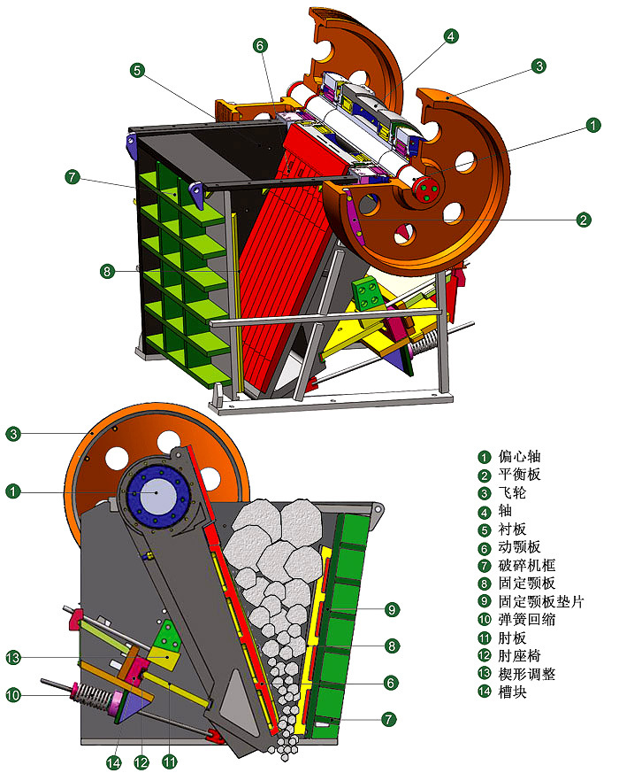 江西捷登供應(yīng)顎式破碎機(jī) 老虎口 PE250*400顎式破碎機(jī) 江西捷登  顎式破碎機(jī)廠家
