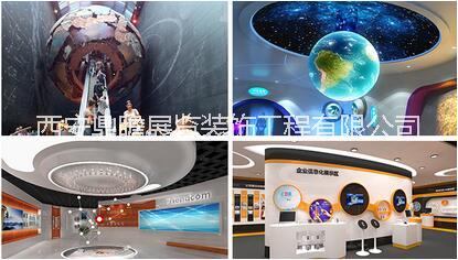 博物館展廳設(shè)計(jì)平面圖-美術(shù)博物館展廳效果圖-美術(shù)博物館展廳效果圖 博物館展廳設(shè)計(jì)平面圖