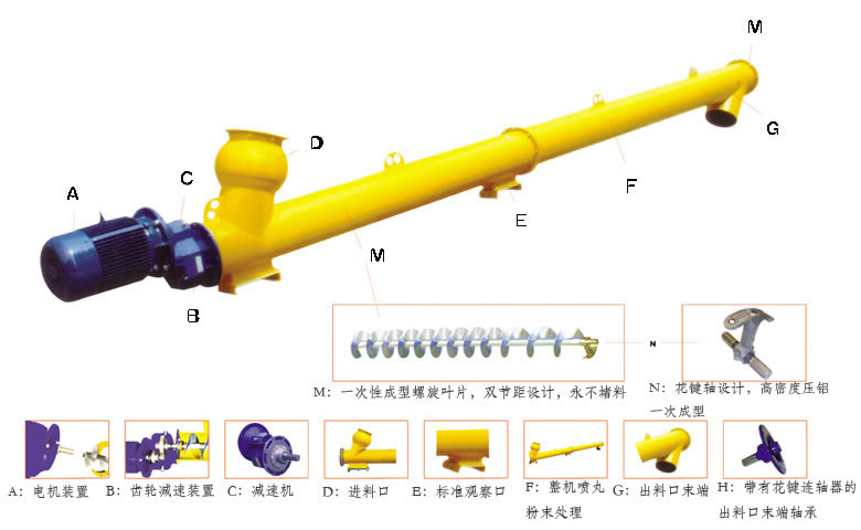 廠價供應(yīng)LSY水泥螺旋輸送機 供應(yīng)湖南螺旋輸送機