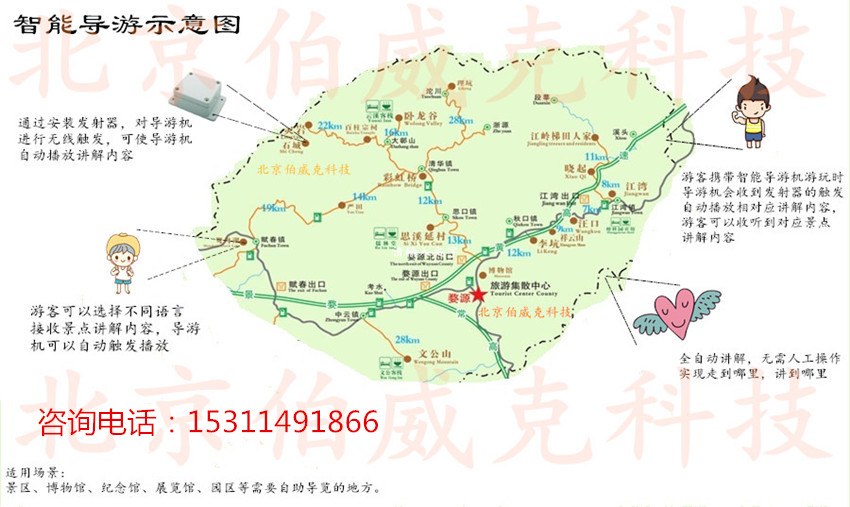 北京奧曼迪智能導(dǎo)覽設(shè)備 新品上市 *惠