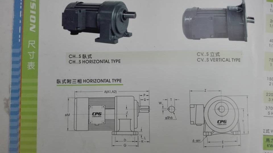 供應(yīng)城邦晟邦成大齒輪減速馬達(dá)臺灣CPG 城邦晟邦齒輪減速電機臺灣CPG 城邦晟邦齒輪減速機臺灣CPG