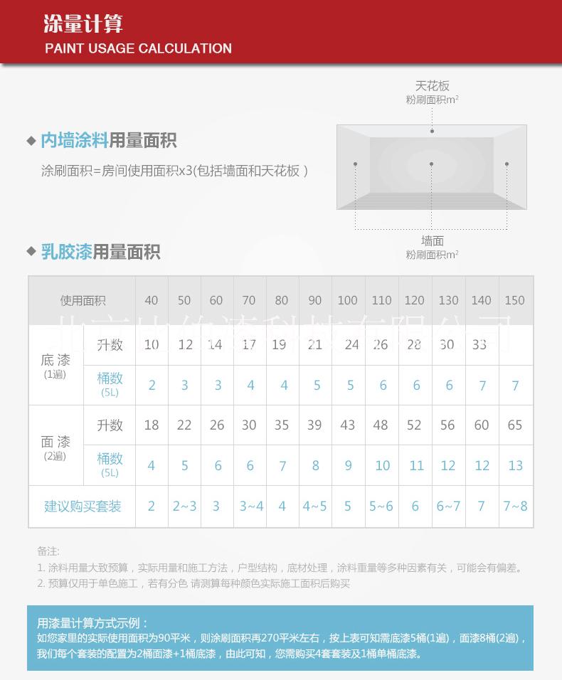 比伯超能*紫金典面漆