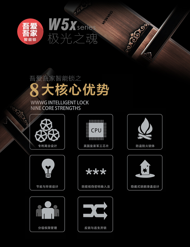 重慶7T家適康智能科技吾愛吾家指紋鎖W5半導(dǎo)體密碼鎖363dpi
