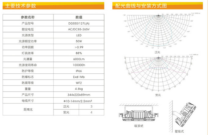 隔爆型LED巷道燈 DGS5 礦用隔爆型LED巷道燈