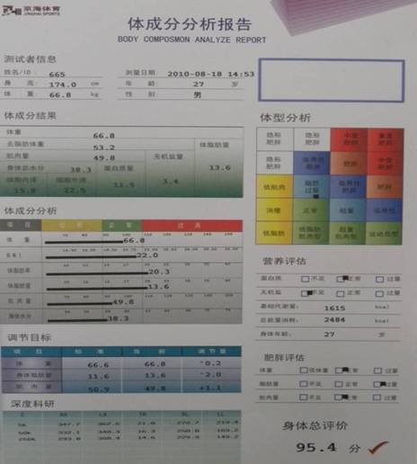 供應(yīng)人體成分分析儀（京海2010）
