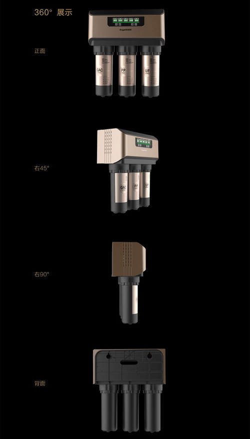 美國Pentair凈水器，美國濱
