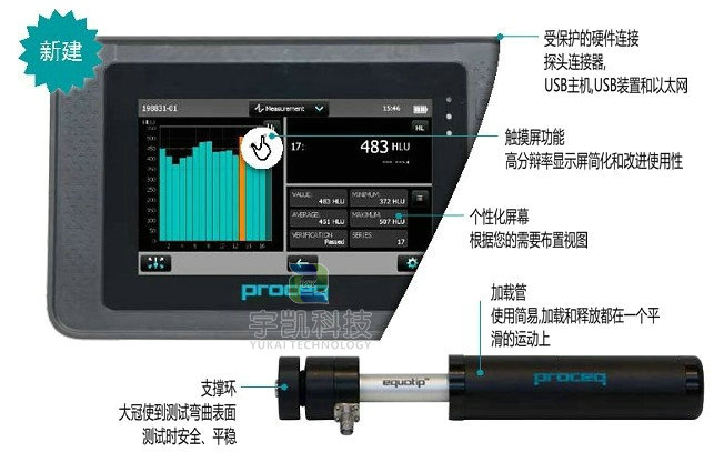瑞士博勢(shì)Proceq Equotip550硬度測(cè)試紙卷回彈儀