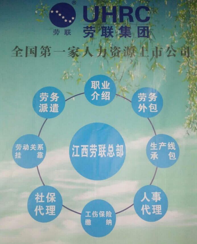 江西勞聯(lián)勞務外包為你解讀生產線外包