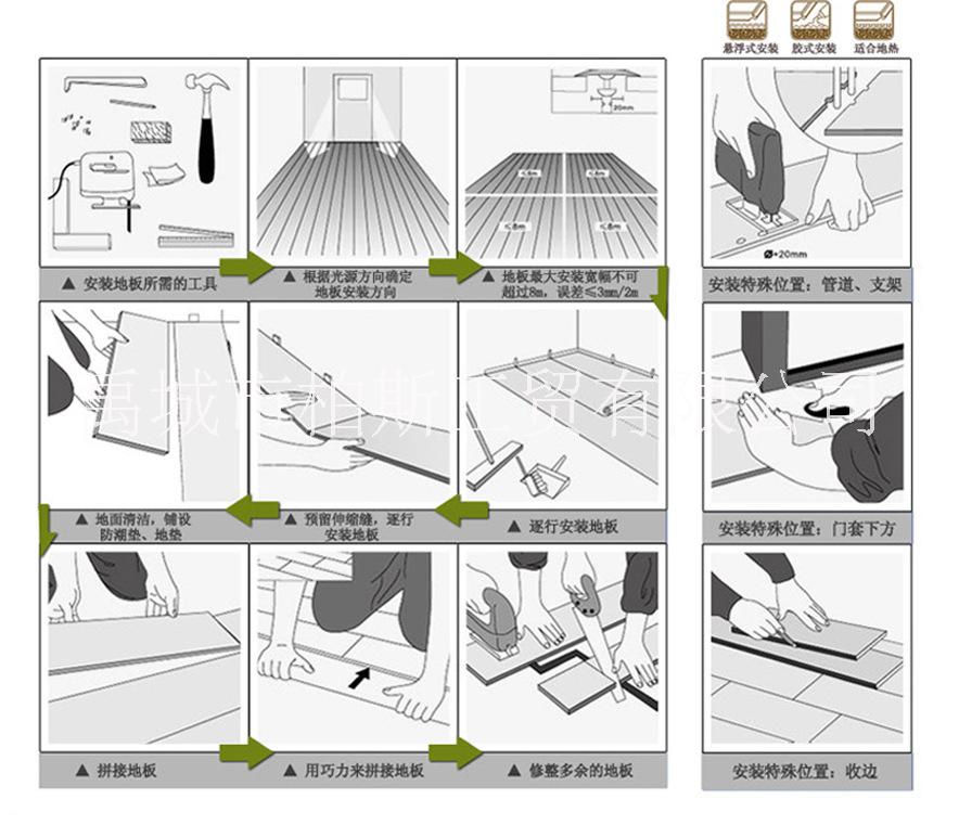 禹城柏斯地板廠家直銷強化復(fù)合地板 禹城柏斯地板廠家直銷E502