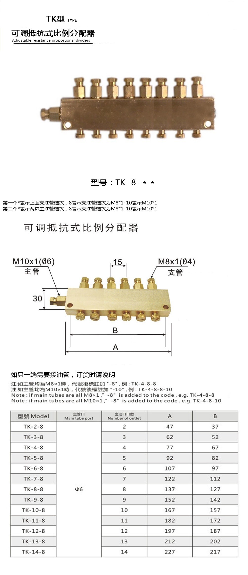 供應(yīng)TK-8-8可調(diào)式分配器