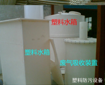 酸霧吸收裝置