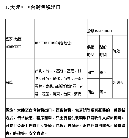 新馬泰專線電話18617115838  深圳市風(fēng)行天下國(guó)際貨運(yùn)代理有限公司