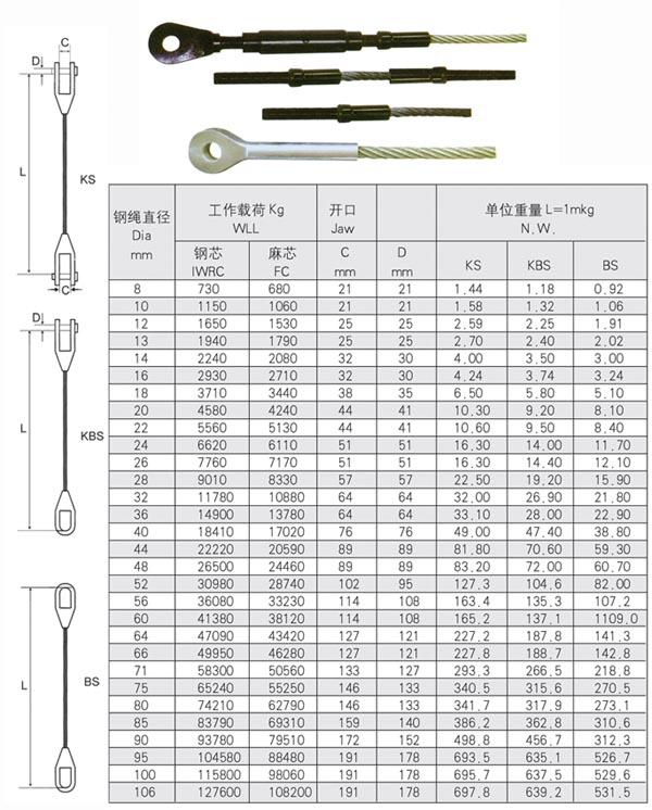 供應(yīng)索力特安全系數(shù)高鋼絲繩索具供應(yīng)索力特繩套索具 供應(yīng)索力特安全系數(shù)高廠鋼絲繩索具