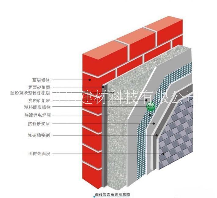 常州*粘結(jié)強度的聚合物界面砂漿