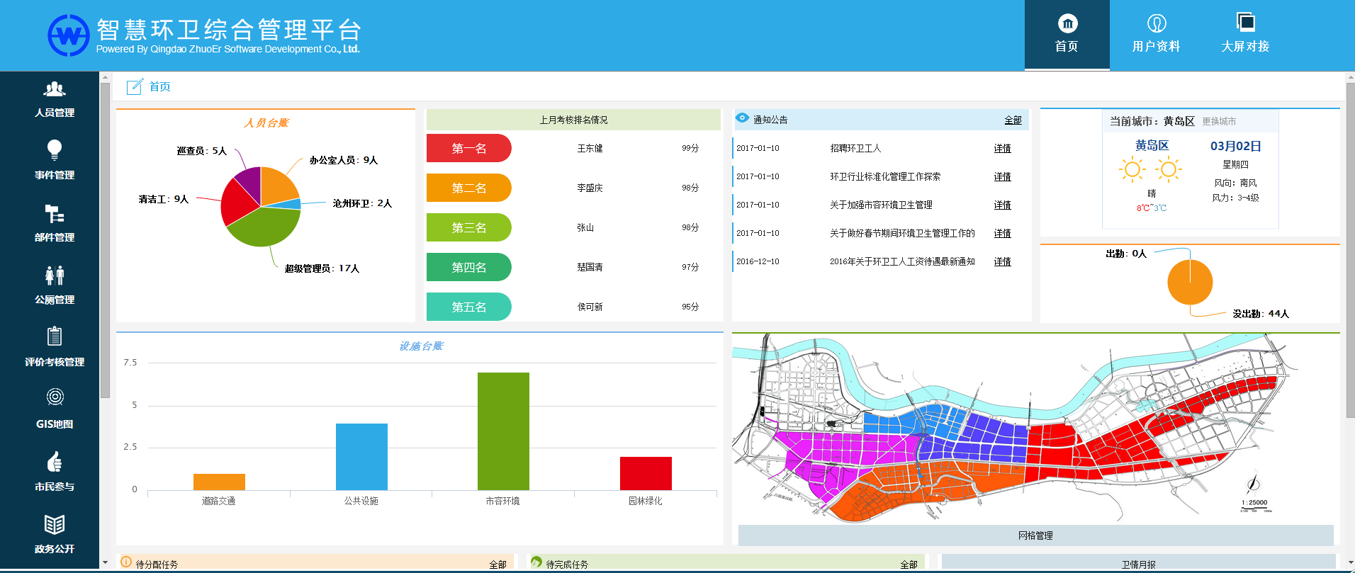 環(huán)衛(wèi)通一智慧環(huán)衛(wèi)系統(tǒng)系統(tǒng)