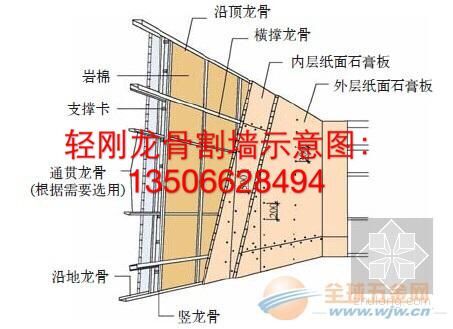 平陽 平陽鰲江梅溪梅源 平陽鰲江梅溪鶴溪輕鋼龍骨加氣塊 平陽鰲江梅溪鶴溪梅源加氣塊價格