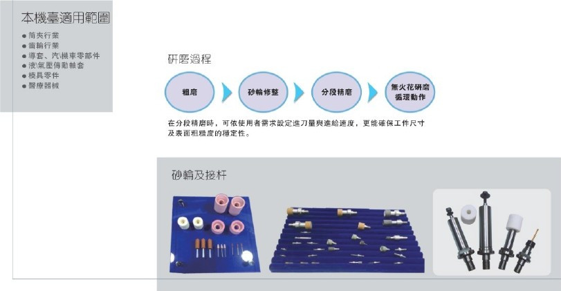 供應(yīng)高精密數(shù)控內(nèi)外徑雙軸研磨機(jī) 哈特曼高精密數(shù)控內(nèi)外徑雙軸研磨機(jī)