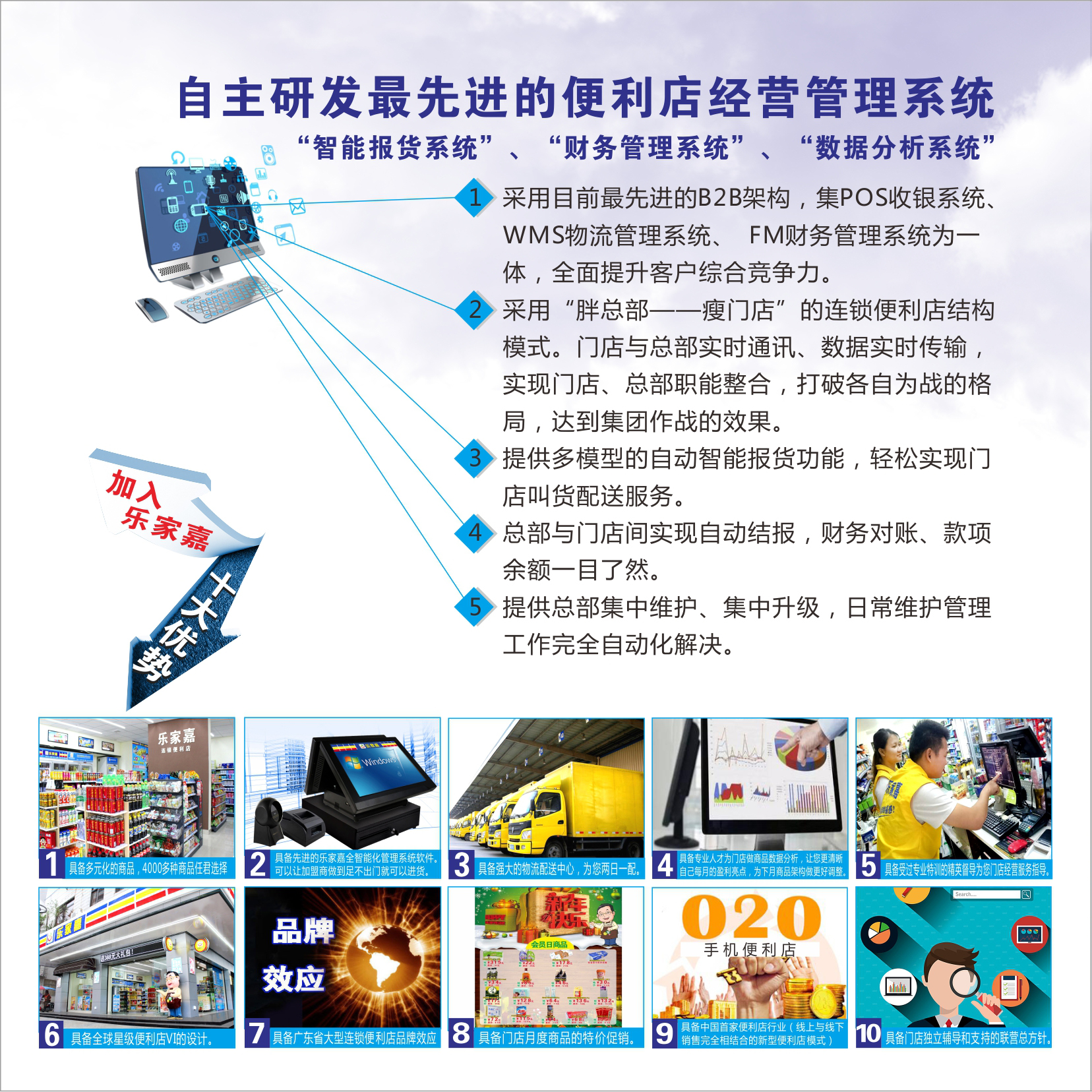 梅州便利店加盟，品牌便利店加盟那個(gè)好，我要怎么加盟樂(lè)家嘉