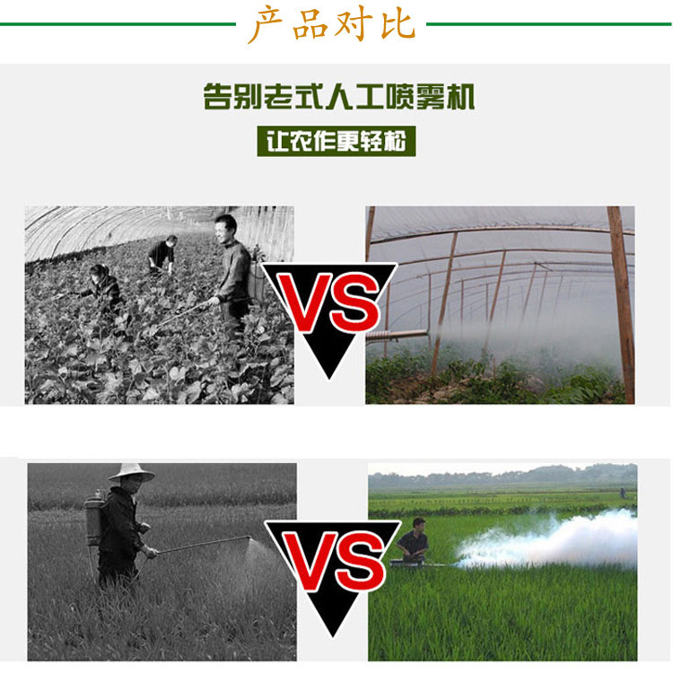供應園林打藥機 園林打藥機批發(fā) 園林打藥機價格 園林打藥機廠家