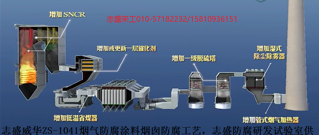 供應(yīng)煙囪防腐石墨鱗片涂料