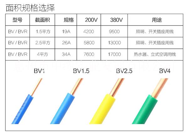 廣州市點燈架點燈架廠家直銷