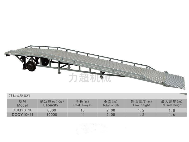 移動式登車橋  液壓登車橋  集裝箱卸貨平臺生產(chǎn)廠家