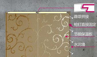 集成墻飾代理  新型墻面裝飾材料