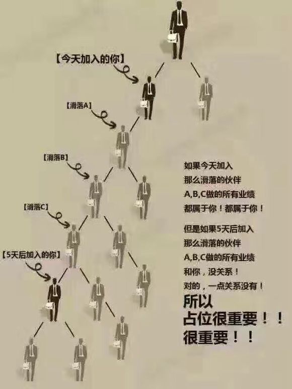 為你提供一個理想的創(chuàng)業(yè)機會 創(chuàng)業(yè)