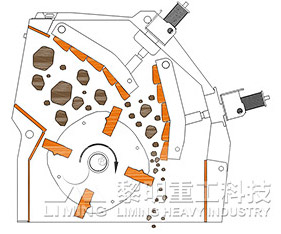 黎明重工反擊式破碎機(jī)在建筑業(yè)的應(yīng)用