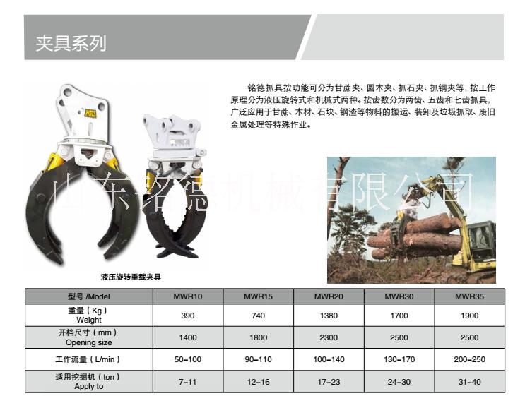 神鋼斗山大宇現(xiàn)代夾木器重載原木夾挖掘機液壓夾木器 挖掘機液壓夾木器報價