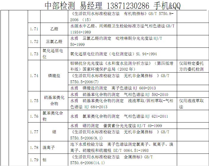 湖北武漢專業(yè)的第三方檢測機(jī)構(gòu)